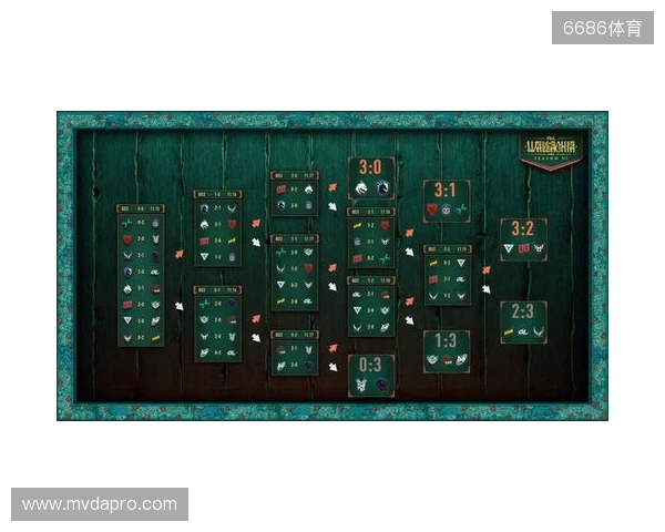 PGL瓦拉几亚S6瑞士轮结束,XG遗憾淘汰 PGL瓦拉几亚S6瑞士轮结束,XG遗憾淘汰